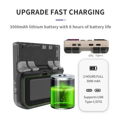 Powkiddy V10 Retro Handheld Game Console  Open Source 3d Simulators Gifts System Is Compatible Video Game Consoles BOY gifts