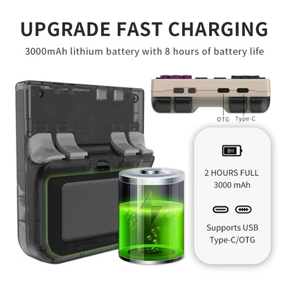 Powkiddy V10 Retro Handheld Game Console  Open Source 3d Simulators Gifts System Is Compatible Video Game Consoles BOY gifts