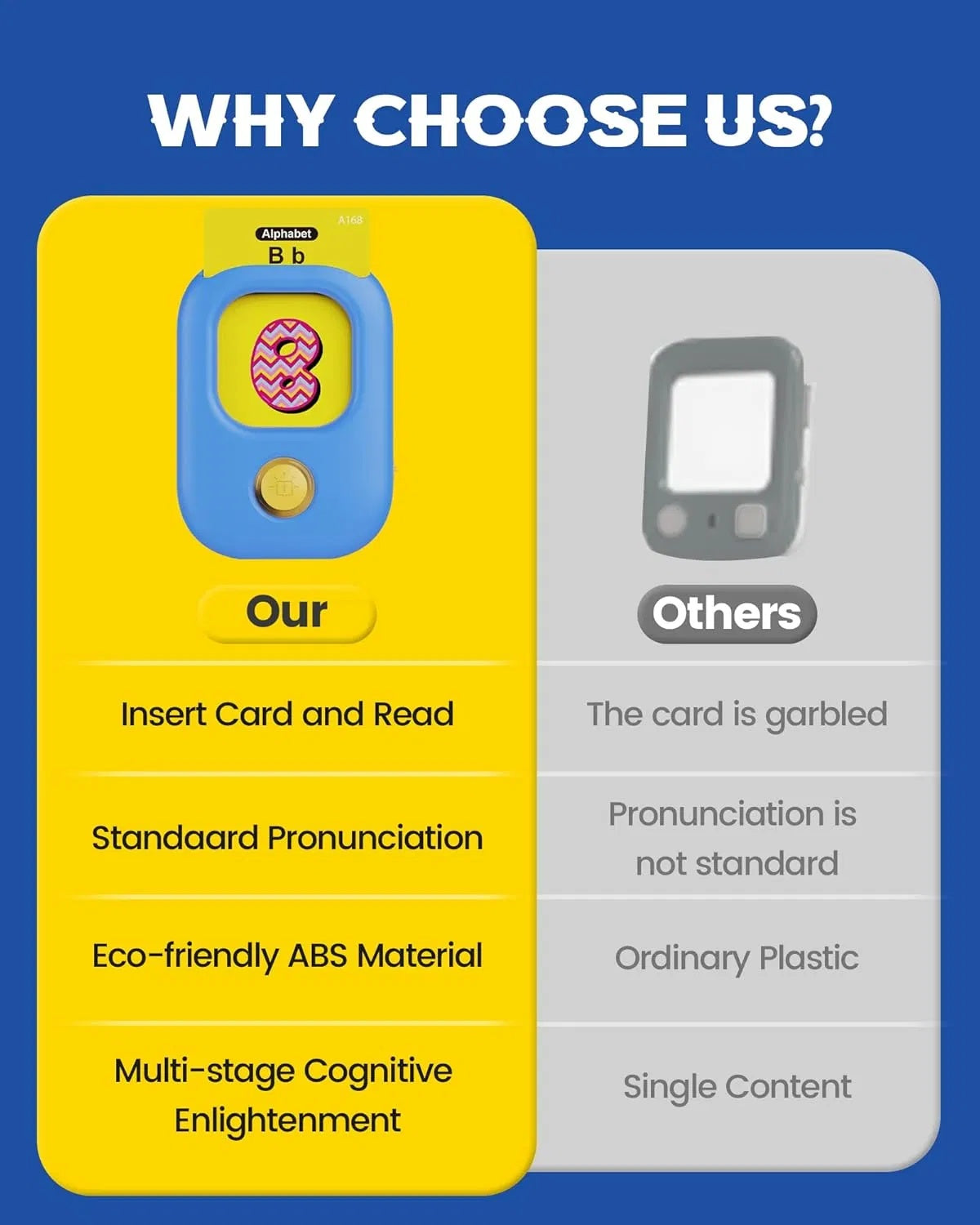 Talking Flash Cards,224 Sight Words,Montessori,Autism Sensory Toys