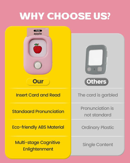 Talking Flash Cards, 448 Sight Words