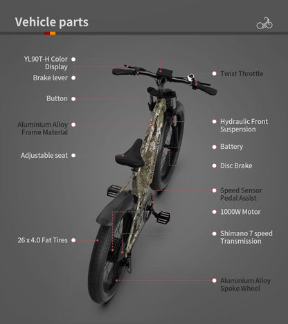 52V All-Terrain E-Bike  26x4.0 Fat Tire Electric Bike 20 AH Extended-Range Battery & Hydraulic Disc Brakes
